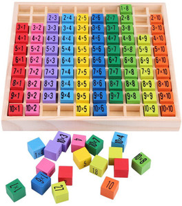 Multiplication table toy 2025
