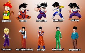 Dragon Ball Z [Collection] Series and Sagas // + Dragon Ball, Kai & GT :  r/PlexPosters