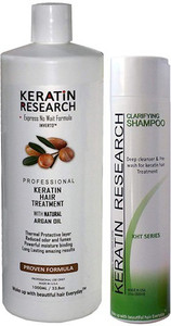 Keratin research complex brazilian keratin hair treatment sales