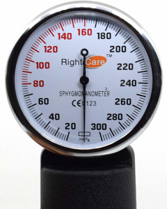 Blood deals pressure gauge