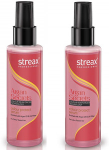 Streax canvo line price flipkart 2025