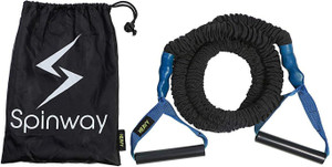 Spinway latex training band online
