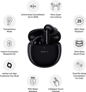 Realme buds best sale air refurbished