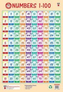 Numbers 1-100 - My First Early Learning Wall Chart: For Preschool,  Kindergarten, Nursery And Homeschooling (19 Inches X 29 Inches)