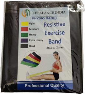 Physiotherapy discount elastic band