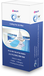 Pollen filter sales fan