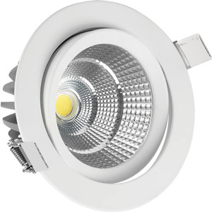 Havells crysta cob new arrivals