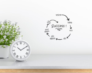 Quotes to sales stick on wall
