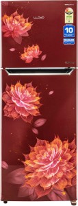 Lloyd 310 L Frost Free Double Door 2 Star Refrigerator(Sakura Red, GLFF312ASRT1PB)