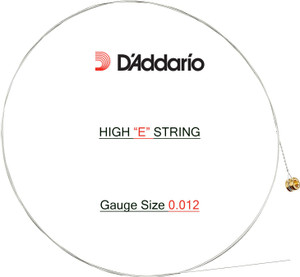 E 2025 string gauge