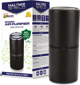 Aspiring car ionizer air purifier discount