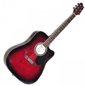 Kaps guitar deals brand
