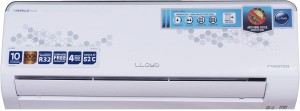 Lloyd 1.5 Ton 3 Star Split Inverter AC with Wi-fi Connect  - White(GLS18I36WGVR, Copper Condenser)