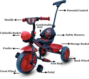 Tricycle parts best sale