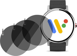 XAZE Screen Guard for Google Pixel Watch Smartwatch XAZE