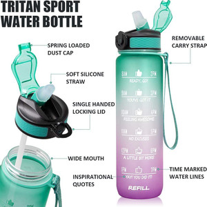 Silicone bottle discount