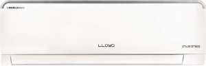 Lloyd 0.8 Ton 3 Star Split Inverter AC  - White