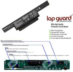 Lapguard Dell Studio 1450 6 Cell Laptop Battery Best Price In India Lapguard Dell Studio 1450 6 Cell Laptop Battery Compare Price List From Lapguard Batteries 3540403 Buyhatke