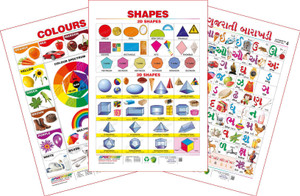 Spectrum Set Of 3 Educational Wall Charts Colours Shapes Gujarati Barakhadi Best Price In India Spectrum Set Of 3 Educational Wall Charts Colours Shapes Gujarati Barakhadi Compare Price List From Spectrum This is the best way to tech your kid gujarati barakhadi | gujarati alphabets. spectrum set of 3 educational wall charts colours shapes gujarati barakhadi multicolor