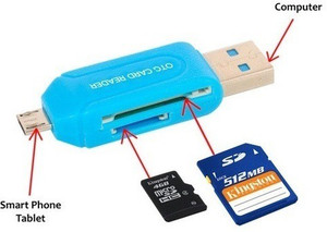 SYL Micro USB OTG Adapter