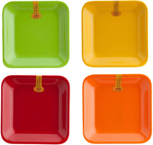 ARO Plate Set