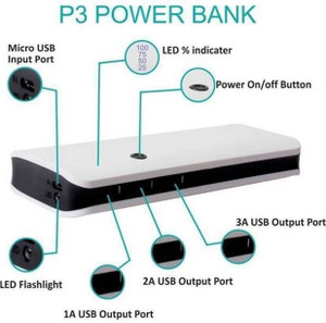 SKE SKEPB-36 CllOne power Bank 20000mAh 20000 mAh Power Bank