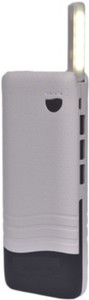 Super PB_15K HIgh Speed Fast charge With lamp feature power bank for all mobile phones 15000 mAh Power Bank
