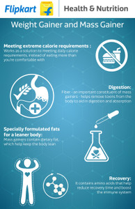 Matrix Nutrition Amino Mass Mass Gainers