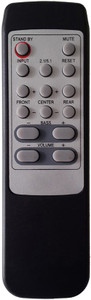 home theater Remote Controller 