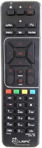 Sprik LRp-A10 Remote Controller