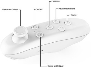 Smart Indie VR Bluetooth Remote Controller