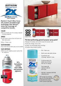 Rust Oleum Painter S Touch Gloss Navajo White Spray Paint 340 Ml Rust Oleum Painter S Touch Gloss Navajo White Spray Paint 340 Mlpack Of 1