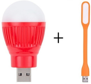 Lens Small Vintage LUBL-001 Led Light