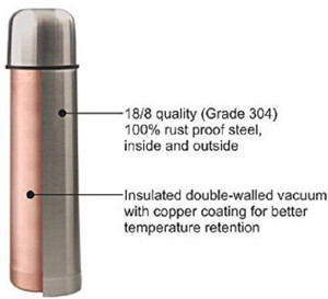 Borosil Hydra Thermo Stainless Steel Flask 1000 Ml Water Bottle Best Price In India Borosil Hydra Thermo Stainless Steel Flask 1000 Ml Water Bottle Compare Price List From Borosil Water Bottles Buyhatke