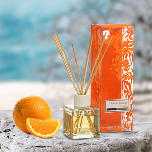 Orange flavor 2025 perfume