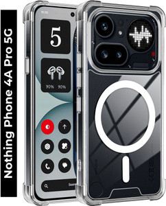 Back Cover for Nothing Phone 4a Pro