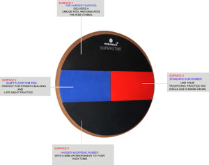 Worldmacs Double Sided Drum Practice Pad Price in India Buy