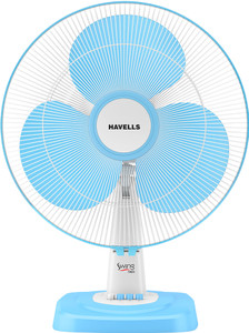 HAVELLS Swing Neo with 2 Year Warranty Ultra High Speed 400 mm Ta... more
