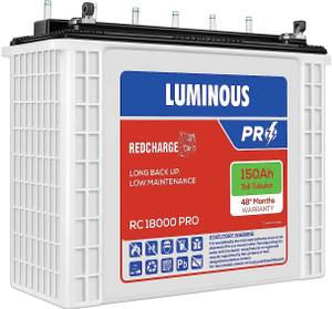 Battery details 2025