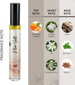 Avon fleur perfume deals