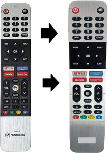 Motorola tv best sale remote