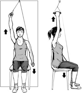 Hand sales exercise pulley