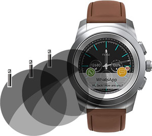 TXGO Screen Guard for Noise NoiseFit Fusion Hybrid Smartwatch