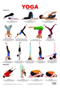 Yoga Chart For School