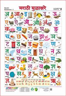 Spectrum Combo Educational Wall Chart Hindi Varnamala Marathi