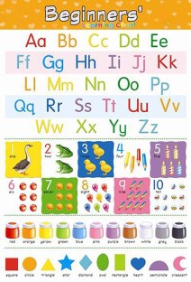 Learning Charts For Preschool
