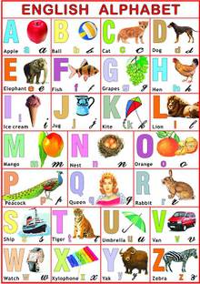 Abc Alphabet Charts Educational A3 Size Photographic Paper English Alphabet Chart For Kids Educational Poster Learning 100yellow Paper Print