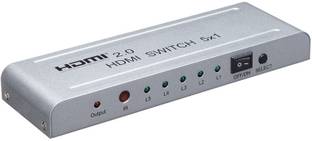 Techgear 2d To 3d Hdmi Video Converter Box Hd 1080p 720p 3d Dlp