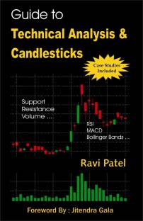 Guide To Technical Analysis & Candlesticks
