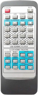 zebronics remote control